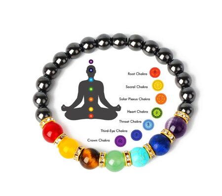 Bracelets - 7 Chakras - Energie - Reiki, Perte de poids, Yoga -  Amincissant - Soins - Santé - Thérapie - 7 Chakra